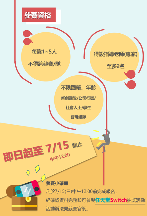 [競賽]2020通訊大賽 -5G領航創新應用競賽，歡迎同學踴躍參加!圖片
