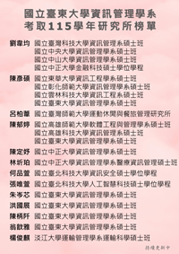 Link to 115研究所榜單
